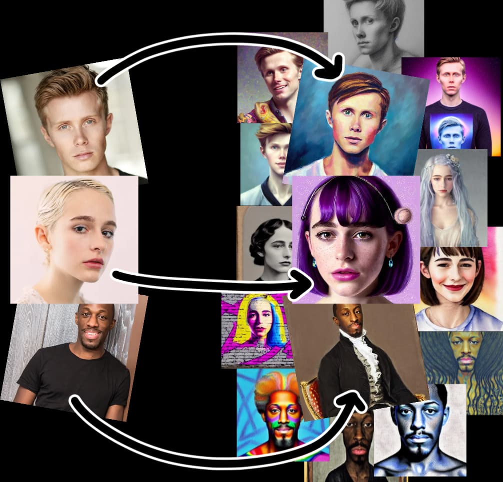 Collage of AI generated images and their source training images